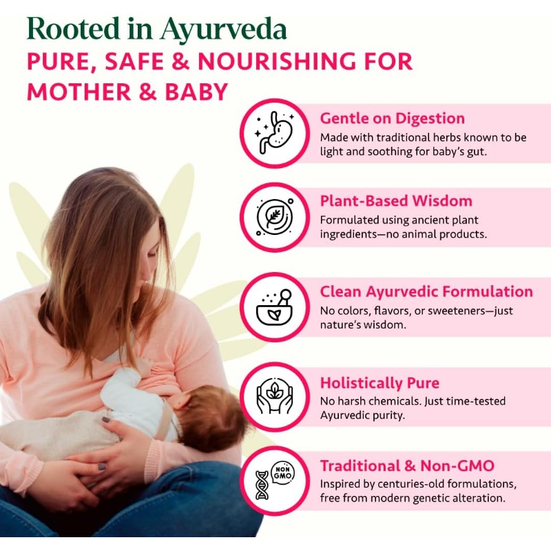 60 Capsule di Integratore Ayur - Ayurvedic & Herbal Wellness Kits recensione e prezzo